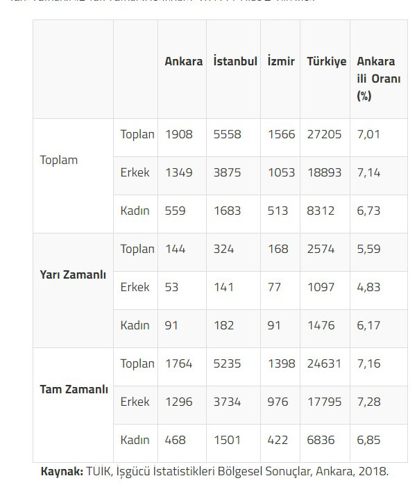 ankara-kalkinma-toblo.jpg