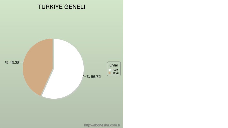 ekran-resmi-2017-04-16-19.21.20.png