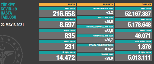 ekran-resmi-2021-05-23-12.01.37.png